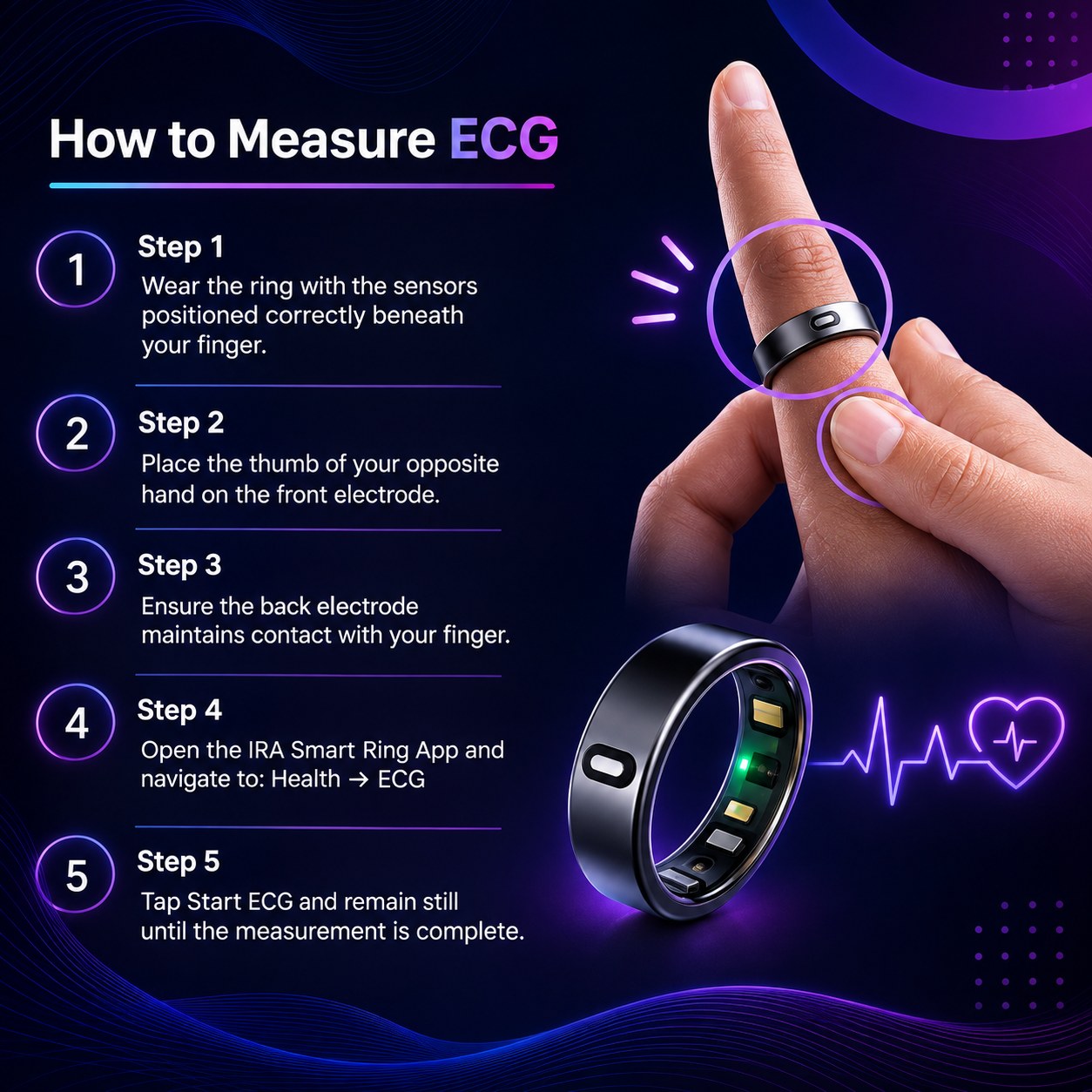 How to measure ECG with the IRA Smart Ring, in five steps
